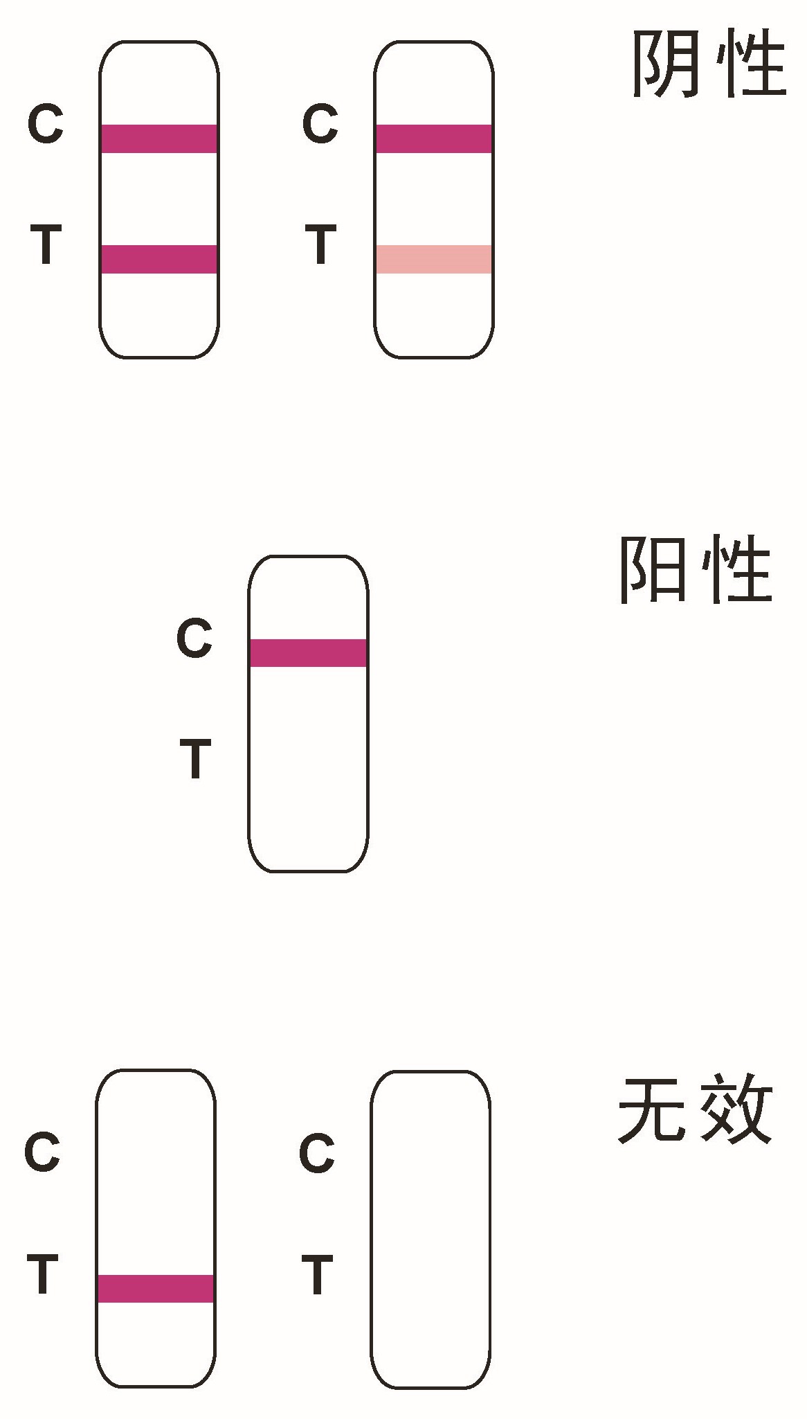 毛發(fā)毒品檢測(cè)儀和毛發(fā)檢測(cè)試劑,物證管理系統(tǒng)，涉案財(cái)物管理系統(tǒng)專業(yè)廠家，濟(jì)南創(chuàng)興威爾電子科技有限公司