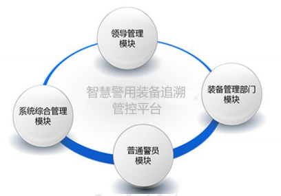 毛發毒品檢測儀和毛發檢測試劑,物證管理系統，涉案財物管理系統專業廠家，濟南創興威爾電子科技有限公司