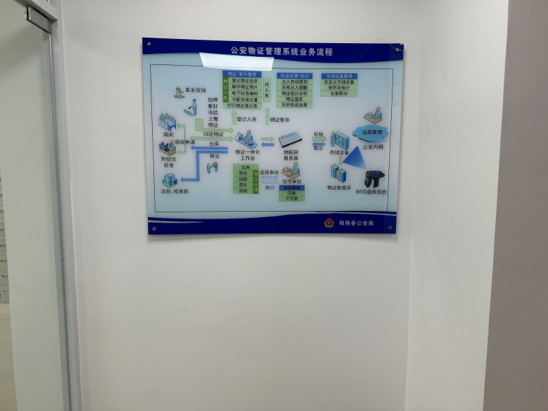廣西桂林陽朔縣公安局 “公安物證管理系統” 成功啟用