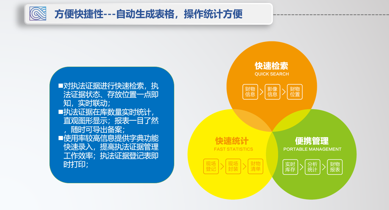 毛發(fā)毒品檢測(cè)儀，毛發(fā)檢測(cè)試劑,物證管理系統(tǒng)，涉案財(cái)物管理系統(tǒng)專業(yè)廠家，濟(jì)南創(chuàng)興威爾電子科技有限公司