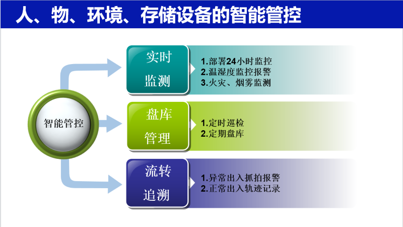 毛發(fā)毒品檢測儀，毛發(fā)檢測試劑,物證管理系統(tǒng)，涉案財物管理系統(tǒng)專業(yè)廠家，濟南創(chuàng)興威爾電子科技有限公司