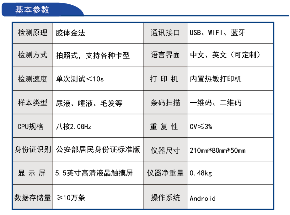 毛發(fā)毒品檢測(cè)儀，毛發(fā)檢測(cè)試劑,物證管理系統(tǒng)，涉案財(cái)物管理系統(tǒng)專業(yè)廠家，濟(jì)南創(chuàng)興威爾電子科技有限公司