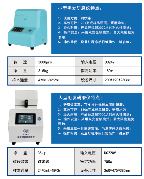 毛發(fā)毒品檢測儀，毛發(fā)檢測試劑,物證管理系統(tǒng)，涉案財物管理系統(tǒng)專業(yè)廠家，濟南創(chuàng)興威爾電子科技有限公司