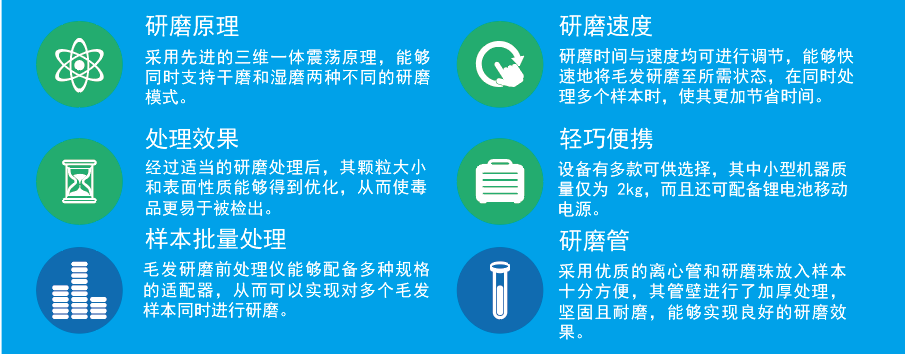 毛發(fā)毒品檢測儀，毛發(fā)檢測試劑,物證管理系統(tǒng)，涉案財物管理系統(tǒng)專業(yè)廠家，濟南創(chuàng)興威爾電子科技有限公司