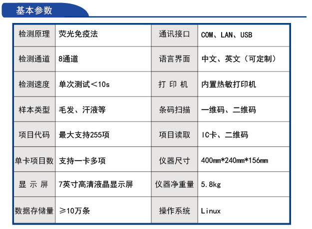 毛發(fā)毒品檢測(cè)儀，毛發(fā)檢測(cè)試劑,物證管理系統(tǒng)，涉案財(cái)物管理系統(tǒng)專業(yè)廠家，濟(jì)南創(chuàng)興威爾電子科技有限公司