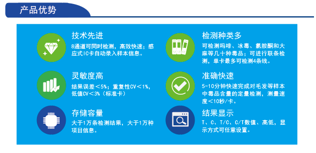 毛發(fā)毒品檢測(cè)儀，毛發(fā)檢測(cè)試劑,物證管理系統(tǒng)，涉案財(cái)物管理系統(tǒng)專業(yè)廠家，濟(jì)南創(chuàng)興威爾電子科技有限公司