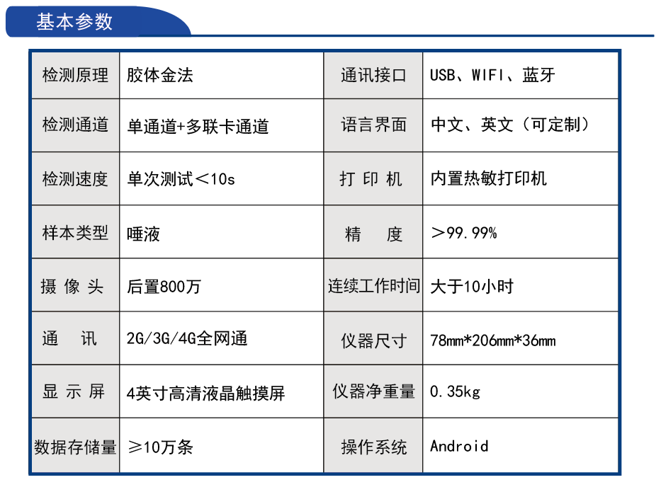 毛發(fā)毒品檢測儀，毛發(fā)檢測試劑,物證管理系統(tǒng)，涉案財(cái)物管理系統(tǒng)專業(yè)廠家，濟(jì)南創(chuàng)興威爾電子科技有限公司