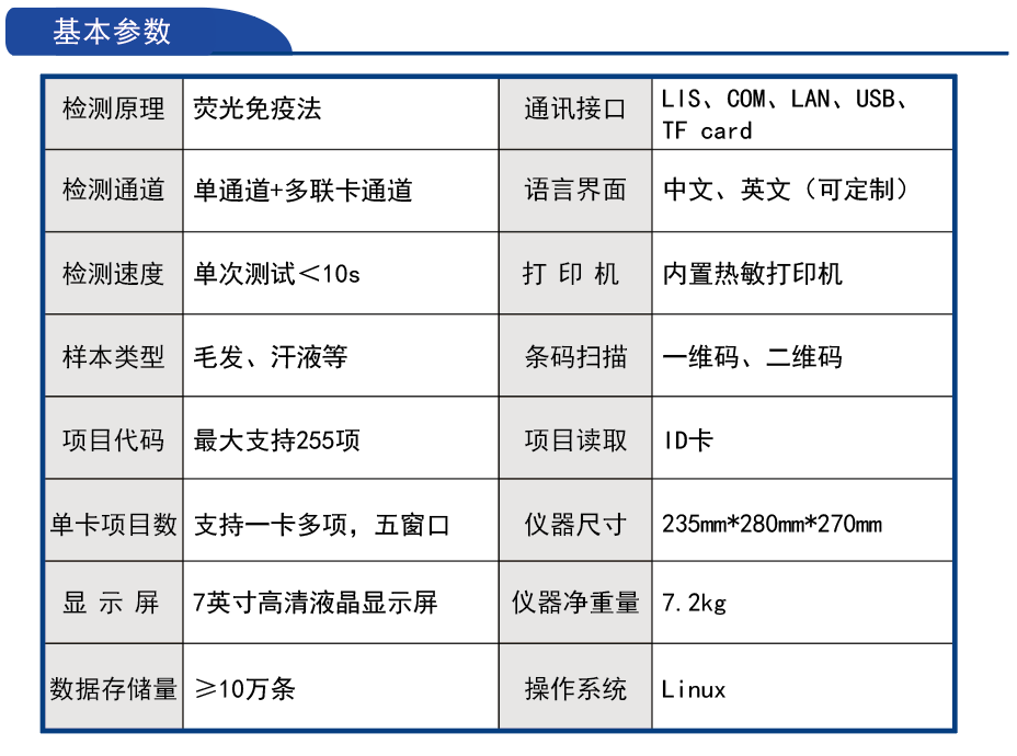 毛發(fā)毒品檢測儀，毛發(fā)檢測試劑,物證管理系統(tǒng)，涉案財物管理系統(tǒng)專業(yè)廠家，濟南創(chuàng)興威爾電子科技有限公司